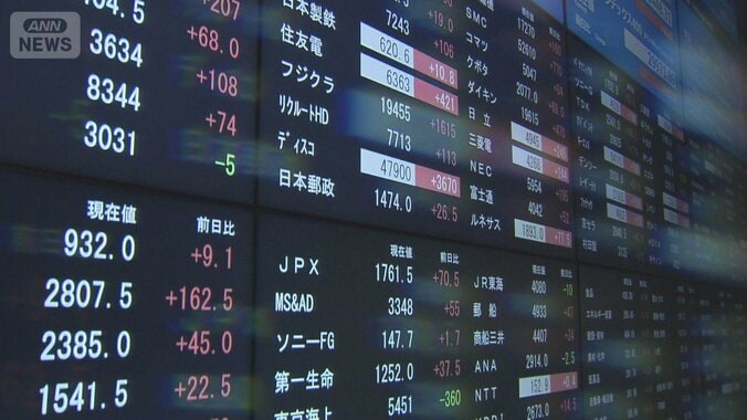 長期上昇、円安一段と　政府の大型補正に市場が警鐘　経済対策の効果打ち消す恐れも 1枚目