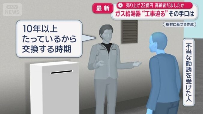 「10年以上たっているから交換する時期」