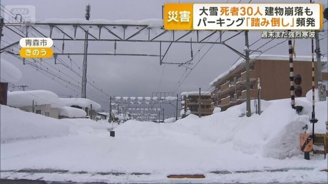 レールまで雪で埋まっている踏切