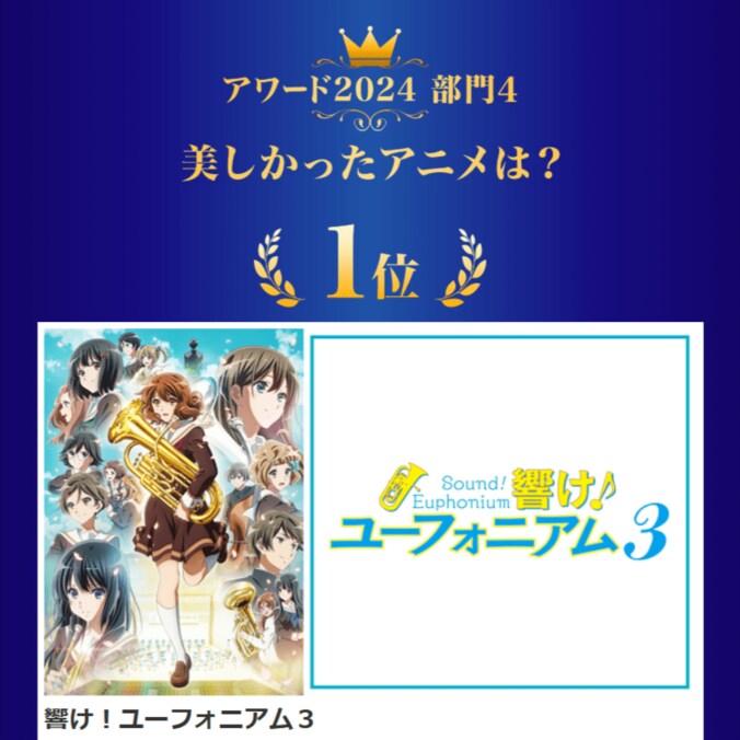 【写真・画像】『負けヒロインが多すぎる！』がdアニメストアアワード2024で2冠達成！【推しの子】など受賞作品が発表　5枚目