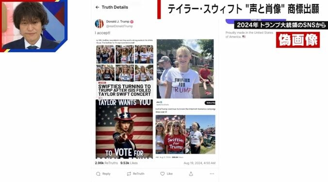 偽画像