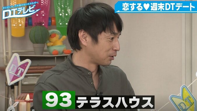 チュート徳井、篠崎こころと童貞芸人の初デートに興奮「テラスハウスや」 4枚目