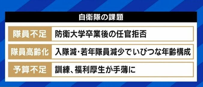 芸能人は最も厳しい部隊を選ぶ傾向も…「BTSメンバーの兵役は免除されるべき?」韓国の議論から考える日本の国防 10枚目