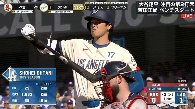 大谷翔平、第1打席は一塁ゴロ、第2打席は三塁ファールフライ 3試合ぶり一発で4年連続30号なるか