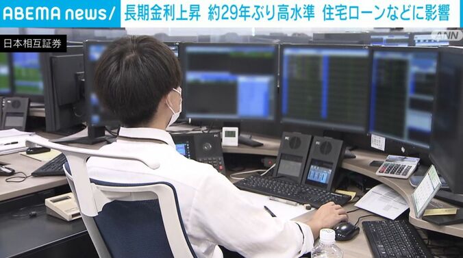 日本相互証券