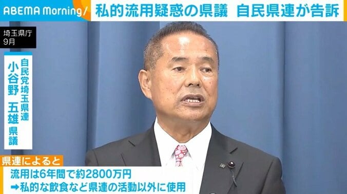 小谷野五雄県議