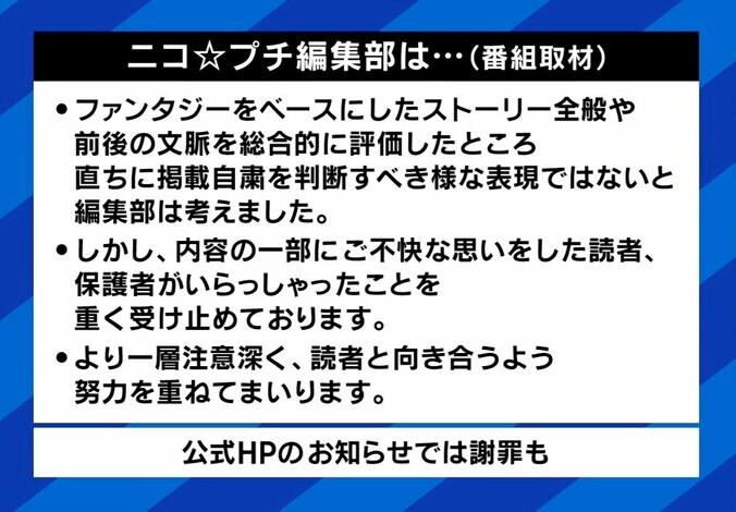 小学生向け漫画の性表現、親の“検閲”に問題は？ 「正しいものばかりを与える必要はない」の声も 8枚目