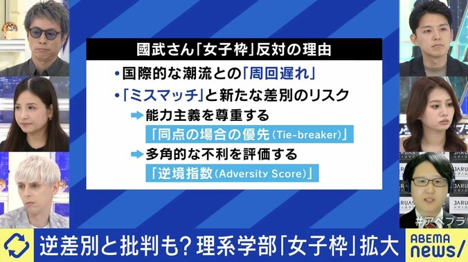 「女子枠」反対の理由（國武悠人氏、右列下段）