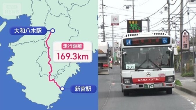 走行距離169.3キロ