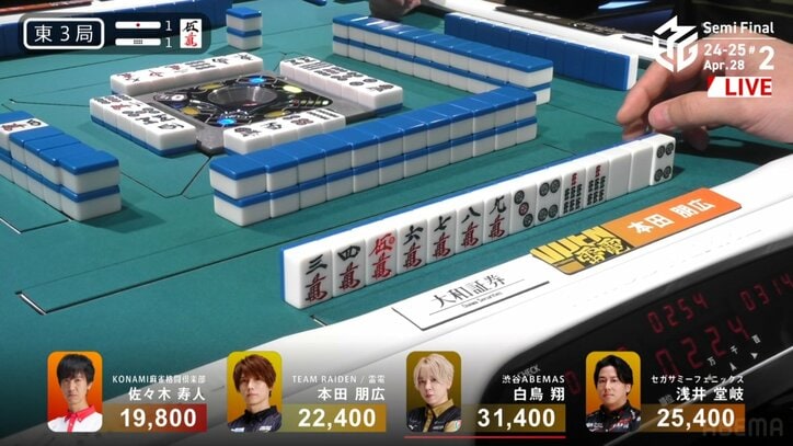 本田朋広の選択