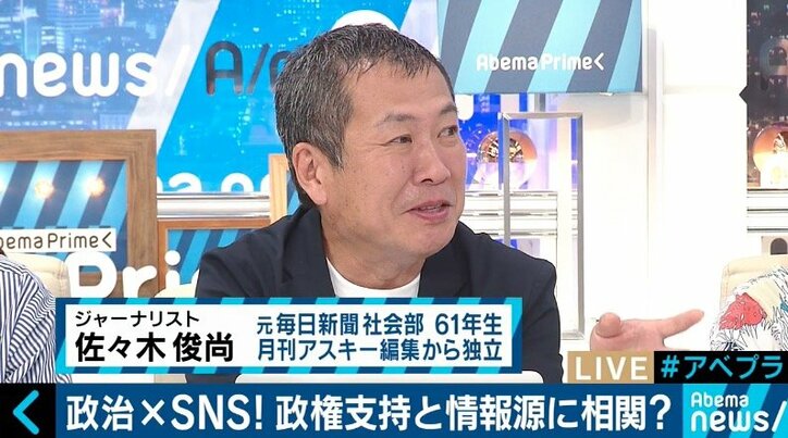 「SNSユーザーは右傾化」「若者の政治離れ」は年寄りが鬱憤を晴らすための見方?