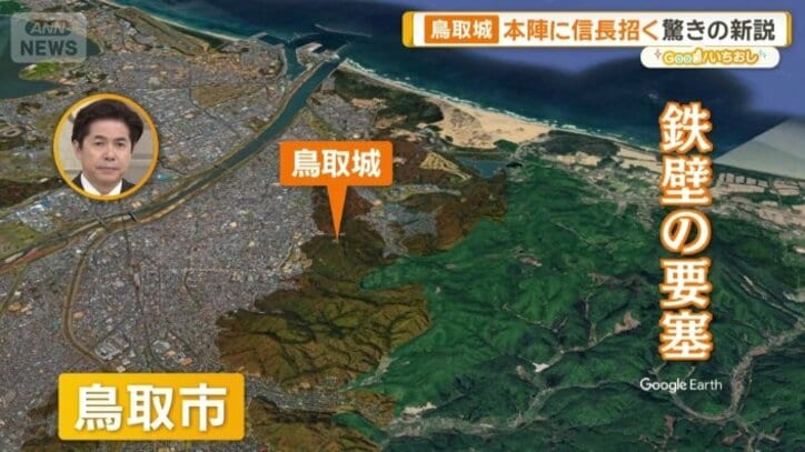 鳥取城