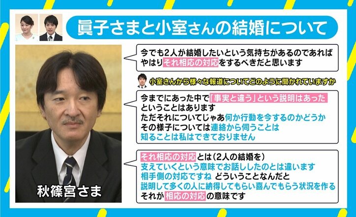 「それ相応の対応を」秋篠宮さまはなぜ会見で小室さんへの“要望”を述べられたのか