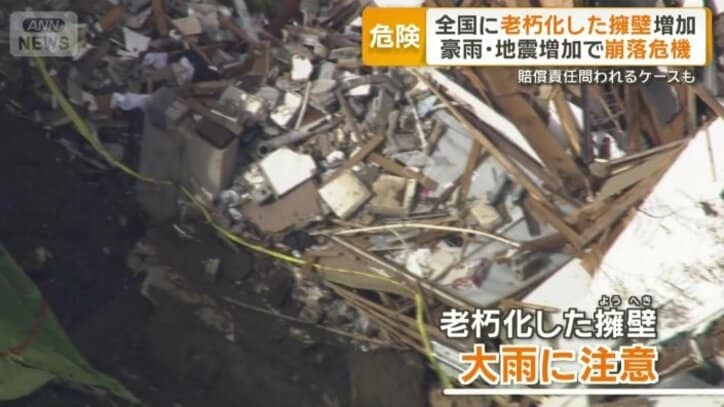 大雨に注意が必要