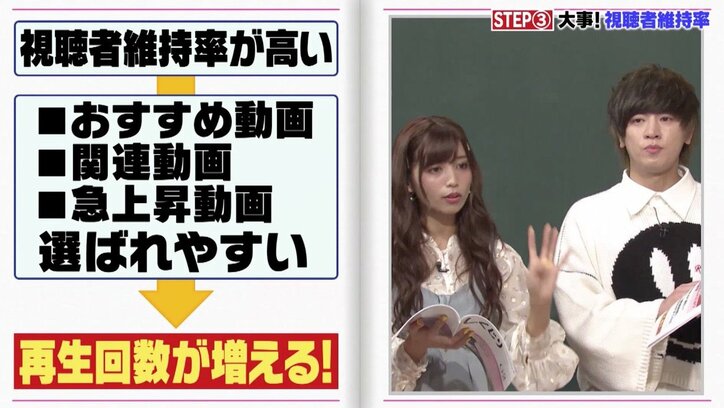 庄司智春のYouTube動画をヴァンゆんが再編集！ 視聴者を離さないコツとは？