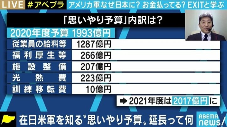 「結局は日本に対して払われているお金だ」「沖縄と一緒に負担しようと手を挙げる自治体がない」 “思いやり予算”、そして米軍基地をめぐる日本人の誤解