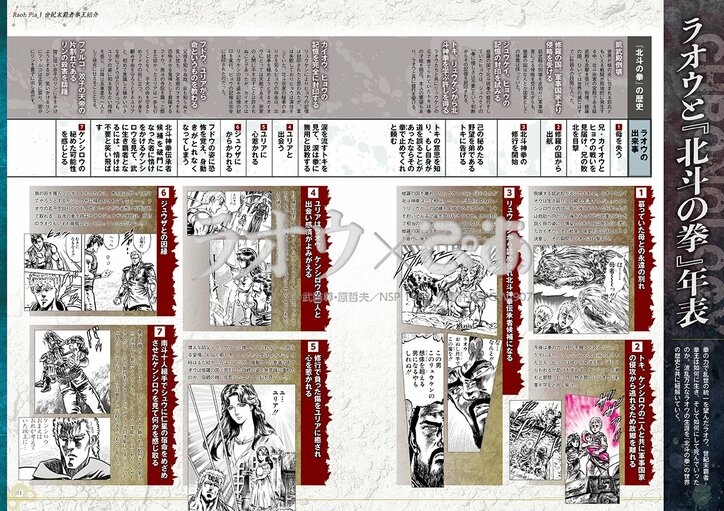 「ラオウとは何者か?」世紀末覇者拳王を徹底解析!『北斗の拳 ラオウ × ぴあ』が発売