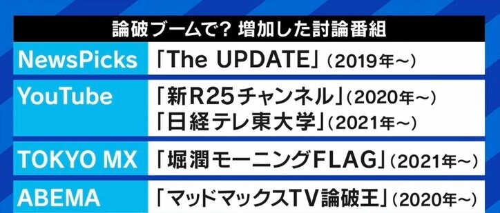 「あえてボコボコにするのも社会のためになる」「揉めても仲直りできる」 自身がけん引!? 論破ブームにひろゆき氏