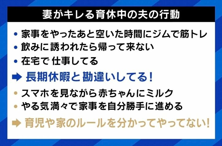 【写真・画像】「パパ同士で言葉のラリーがない」テレ朝・菅原知弘アナが育休で感じたのは孤独と軋轢？ 男性育休を広めるには　5枚目