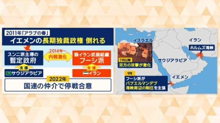 周辺国も巻き込む構造に