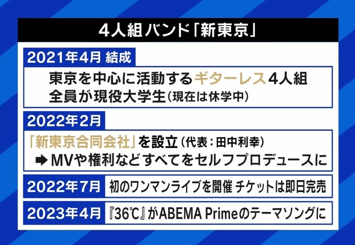 音楽業界に新潮流？ 事務所ナシ、顔出しナシ、TikTokで“バズ売れ”…令和の売れ方