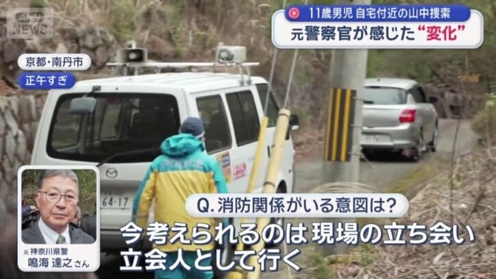 消防関係がいる意図は