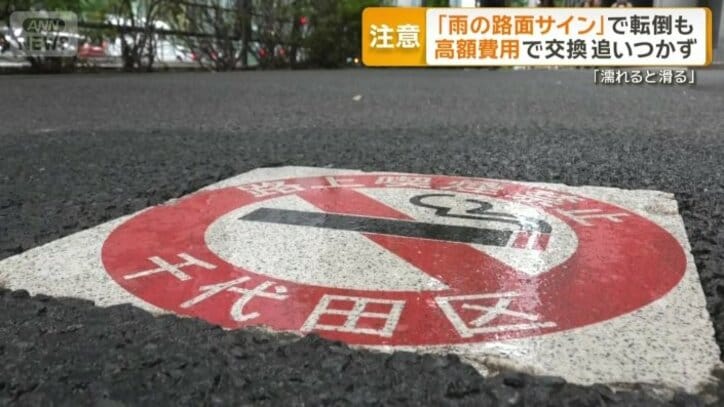 「路上喫煙禁止」の路面サイン