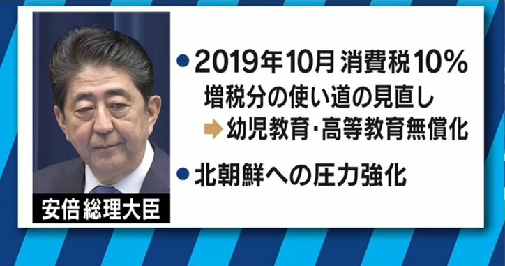 【国難突破解散】「党内コンセンサスもクソもなかった」「財政再建とマクロ経済の連立方程式を解いた結果」安倍総理の演説を自民党議員が解説