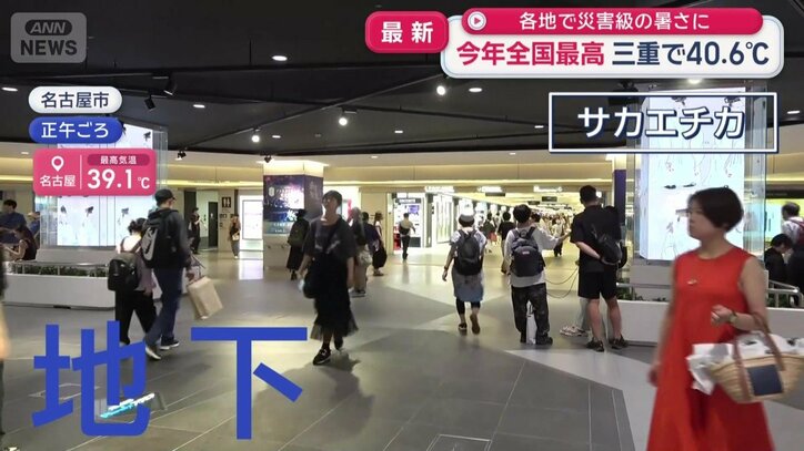 巨大な地下街