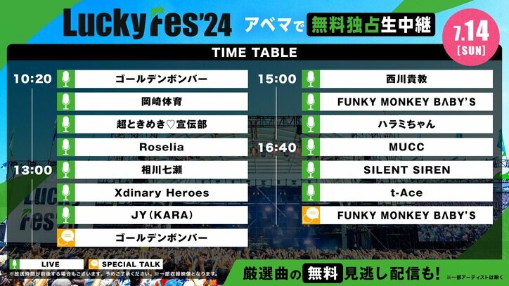 【写真・画像】野外音楽フェス『LuckyFes’24』がABEMAにて無料独占生中継！新しい学校のリーダーズ、ウルフルズ、FRUITS ZIPPERら出演　3枚目