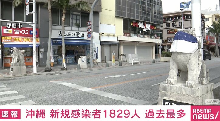 沖縄県で過去最多となる1829人の感染確認 米関係は282人