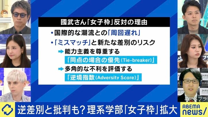 「女子枠」反対の理由(國武悠人氏、右列下段)