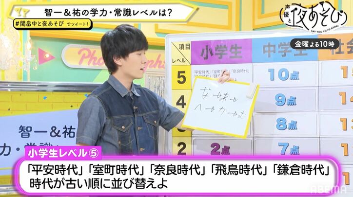 関智一＆畠中祐を“おバカ声優”か検証!?2人の学力＆常識レベルを徹底調査