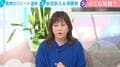 各党訴える“消費税減税”もはや争点ではない？何を基準に投票すべき？「裏金議員や国保逃れ…議員たる資格が本当にあるのかどうか」三輪記子弁護士が言及