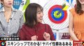SKE48須田亜香里「おくびが透けてるんです…」 握手会でのきわどいスキンシップ