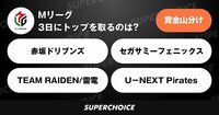 【麻雀】Mリーグ37日目（12月3日） | SUPERCHOICE（スーパーチョイス）