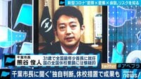千葉市長に聞く 新型コロナ対策"独自判断" 成果・得られた教訓は?