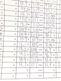 釈由美子『調子がすごぶるよい』