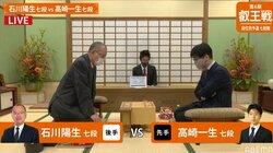石川陽生七段 対 高崎一生七段 初戦突破へ対局開始 横にはペコちゃん印のお菓子ボックス／将棋・叡王戦