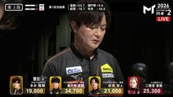 安くてゴメンね！瀬戸熊直樹のひょっこりうれしい“プチ・トルネードツモ”「ひょっこりクマー！」／麻雀・Mトーナメント