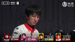 速すぎる！カメラも追えない魔王の“超高速申告”に騒然 ベテラン解説は困惑「どの角度から裏ドラ見たんですかね？」／麻雀・Mリーグ