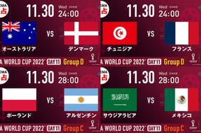 【W杯】チュニジア×フランス、ポーランド×アルゼンチンなど11月30日開催の全4試合を「ABEMA」が独占生中継
