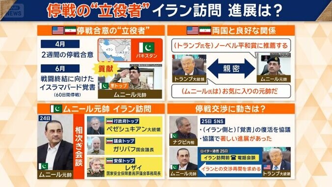 停戦交渉が再び動く可能性は？