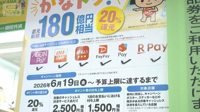 神奈川県が伝説キャンペーン復活 ポイント総額180億円分を消費者に還元 県外の人もOK 1枚目