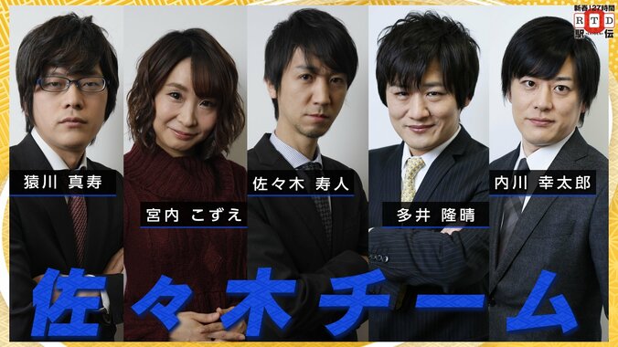 優勝チーム予想1位に佐々木寿人キャプテン「読みにズレなし」と自信／新春RTD駅伝 1枚目