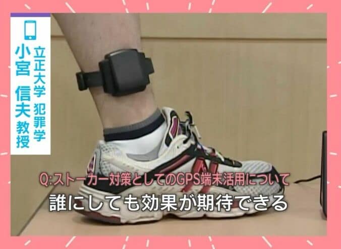 GPS端末