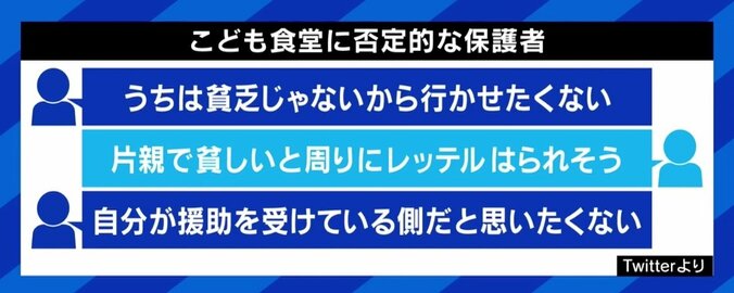 「こども食堂」は貧困対策ではない？ 成人後も通い続ける女性の背景 5枚目