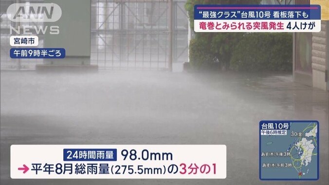 激しい雨が降る宮崎市