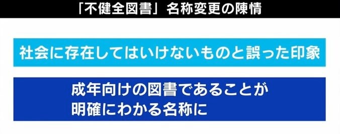 『はじめの一歩』作者・森川ジョージ氏「マンガいじめだ」 都の“不健全図書”制度の課題は？ 2枚目