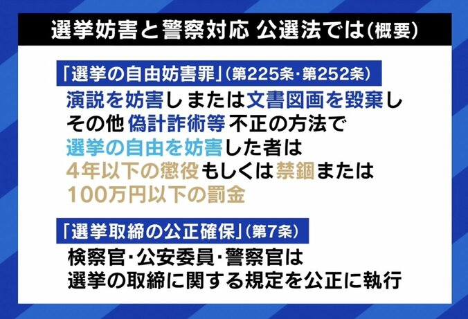 【写真・画像】衆院補欠選・東京15区の騒動は選挙妨害？表現の自由？ “革命家”外山恒一「日本に言論の自由ない。規制にいくのはまずい」 公選法どうアップデート？　8枚目